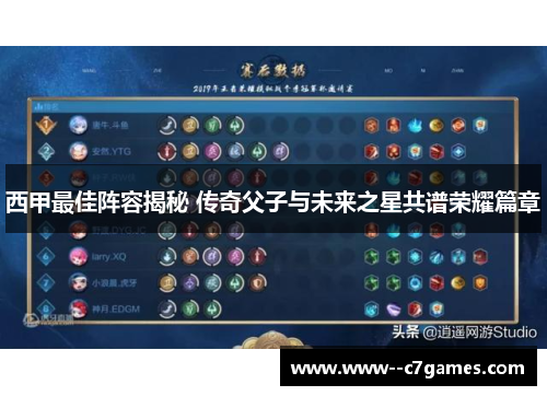 西甲最佳阵容揭秘 传奇父子与未来之星共谱荣耀篇章 西甲最佳阵容揭秘 传奇父子与未来之星共谱荣耀篇章