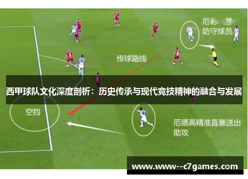 西甲球队文化深度剖析:历史传承与现代竞技精神的融合与发展 西甲球队文化深度剖析:历史传承与现代竞技精神的融合与发展