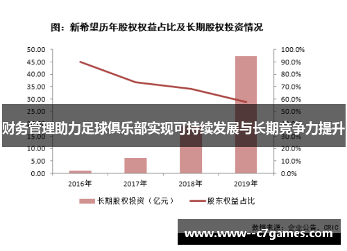 财务管理助力足球俱乐部实现可持续发展与长期竞争力提升
