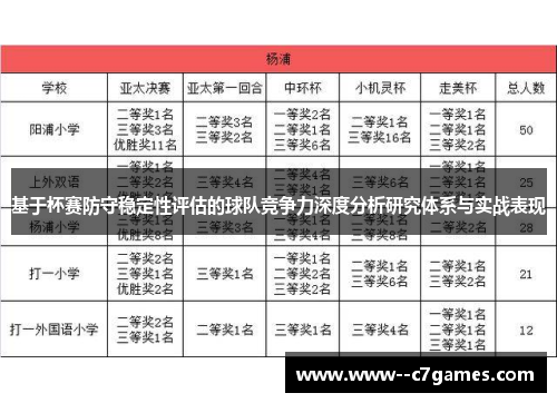 基于杯赛防守稳定性评估的球队竞争力深度分析研究体系与实战表现